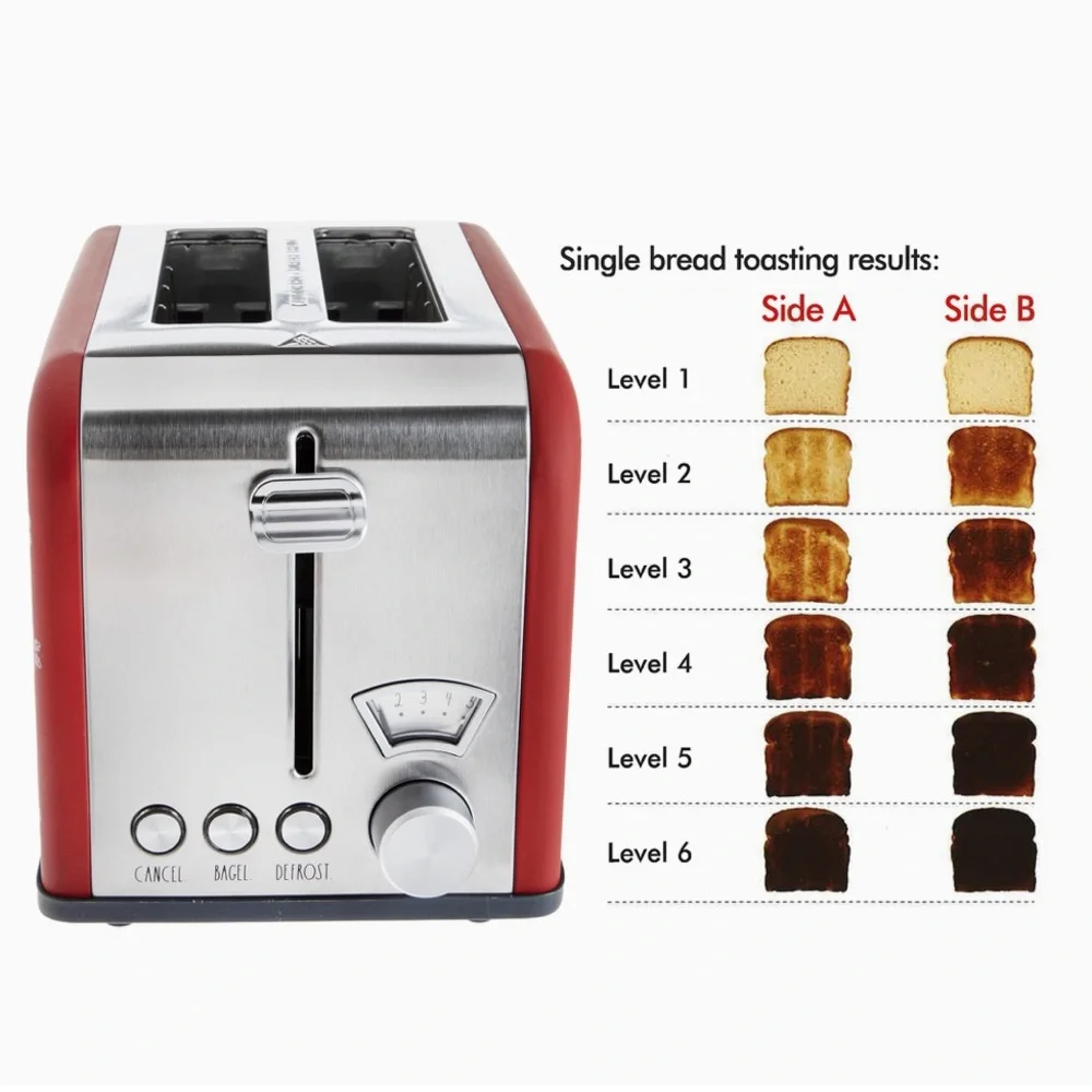 •NIB•Rae Dunn ‘JOY’ Toaster- Red Holiday Print❄️